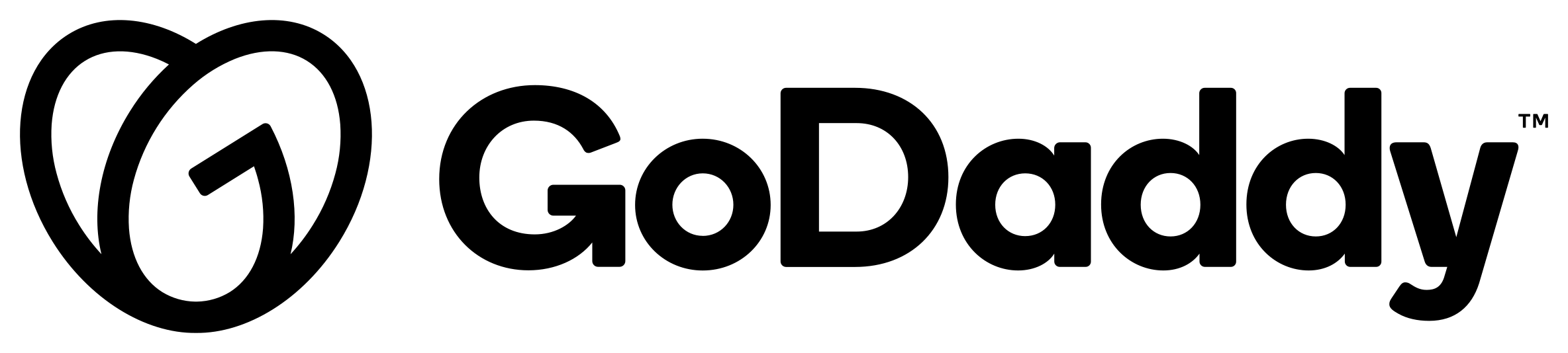 GoDaddy